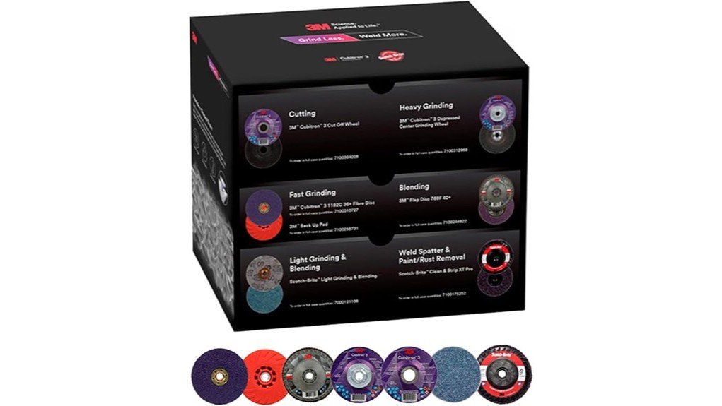 3m welding efficiency kit review