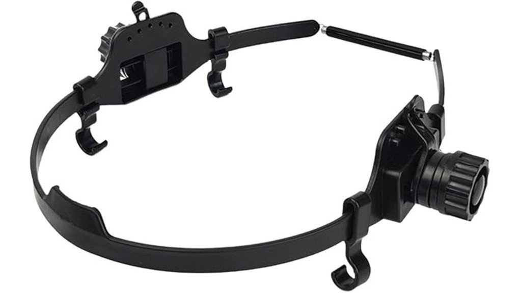 adjustable headgear helmet adapter