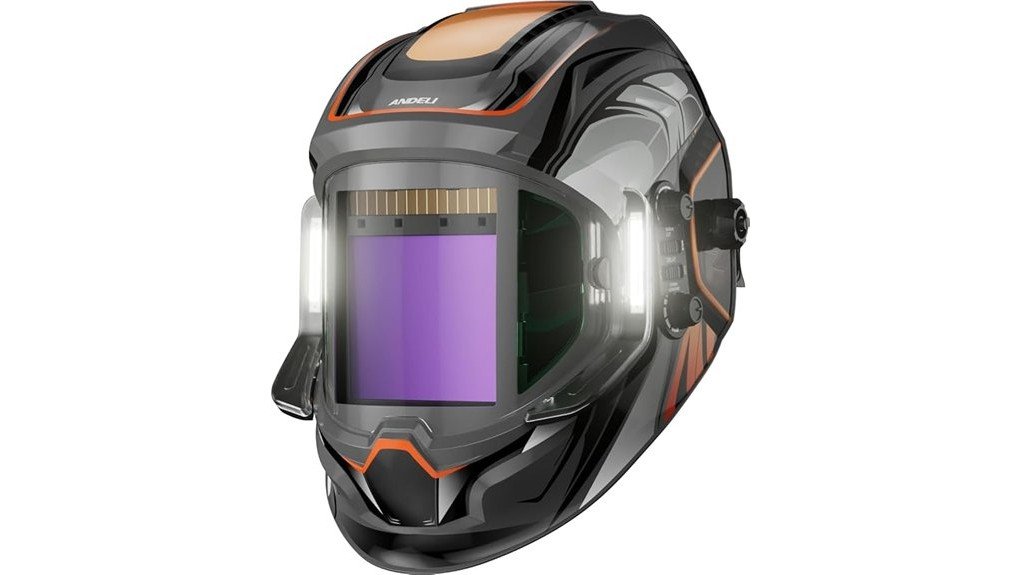 andeli helmet review analysis
