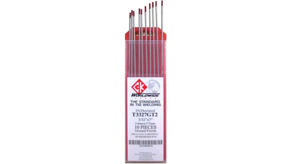 electrode performance evaluation insights