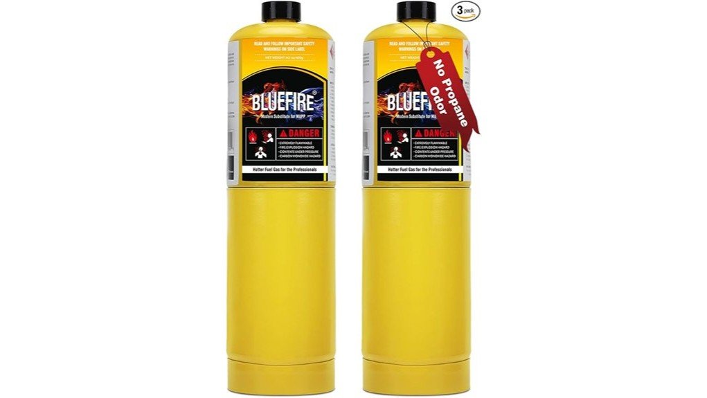 gas performance evaluation review