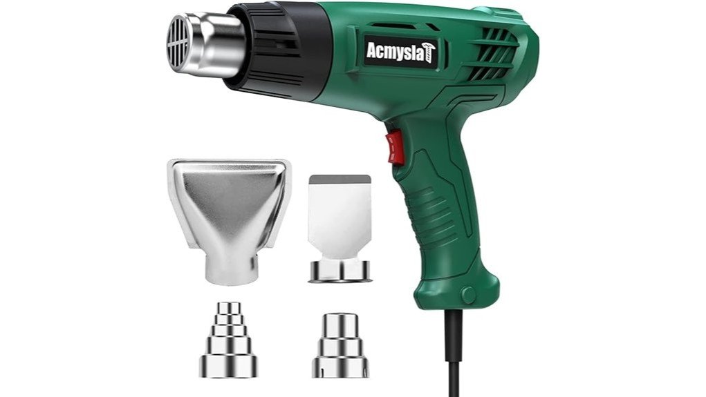 heat gun performance insights