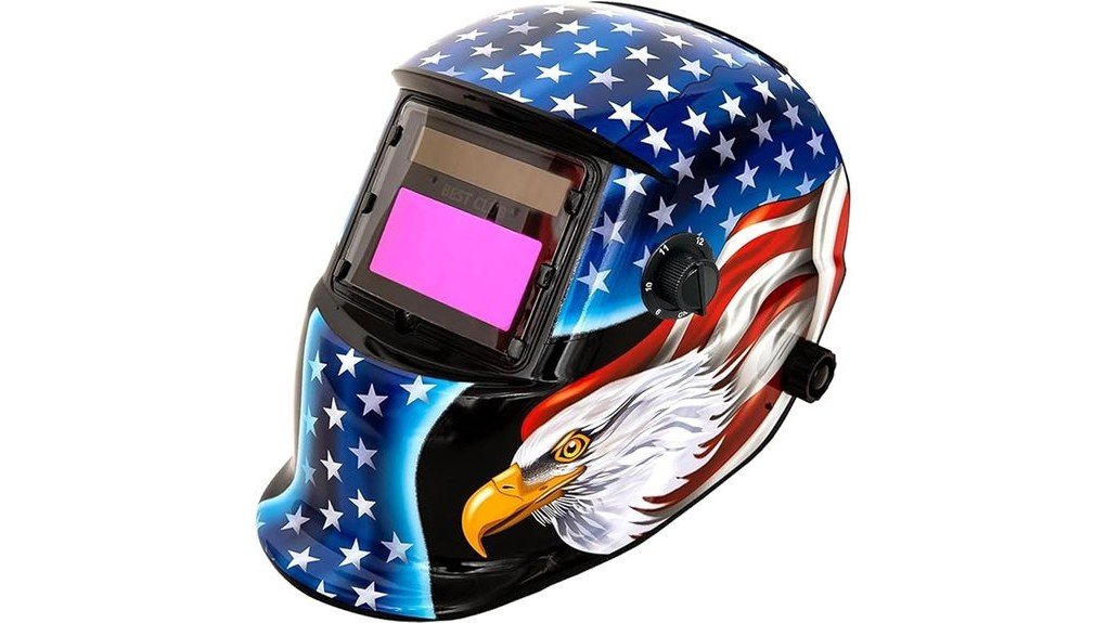 helmet performance evaluation review