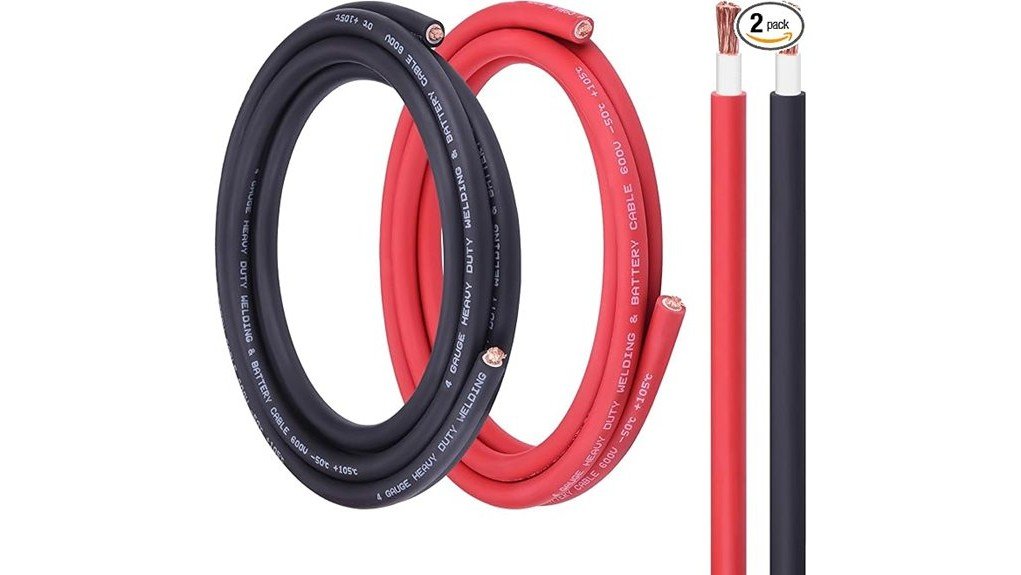 igreely wire performance analysis
