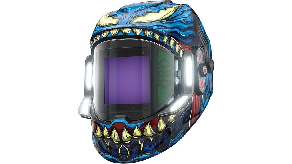 innovative welding helmet review
