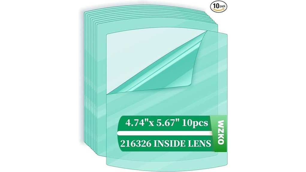 lens cover review insights
