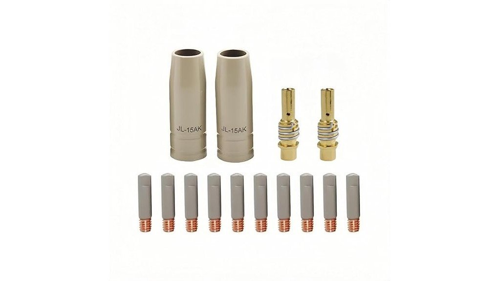 mig welding nozzle tips