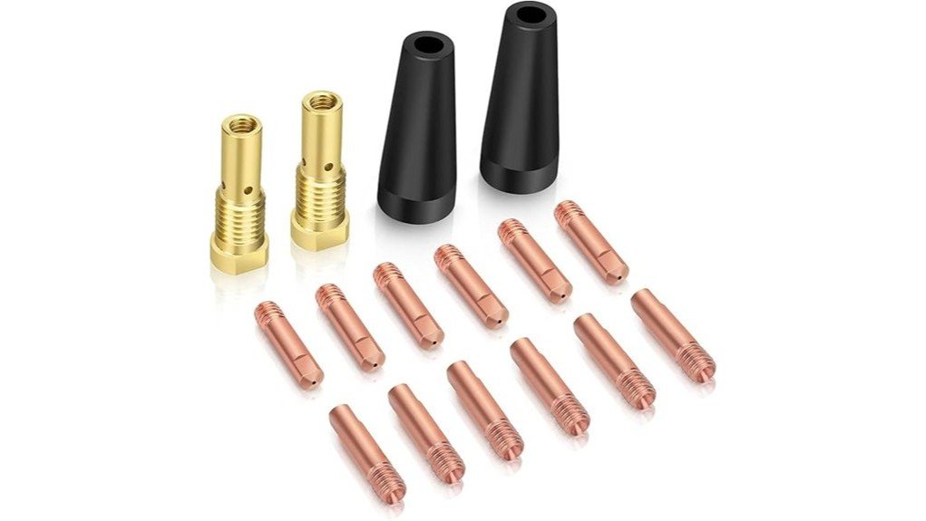 nozzle tips kit review