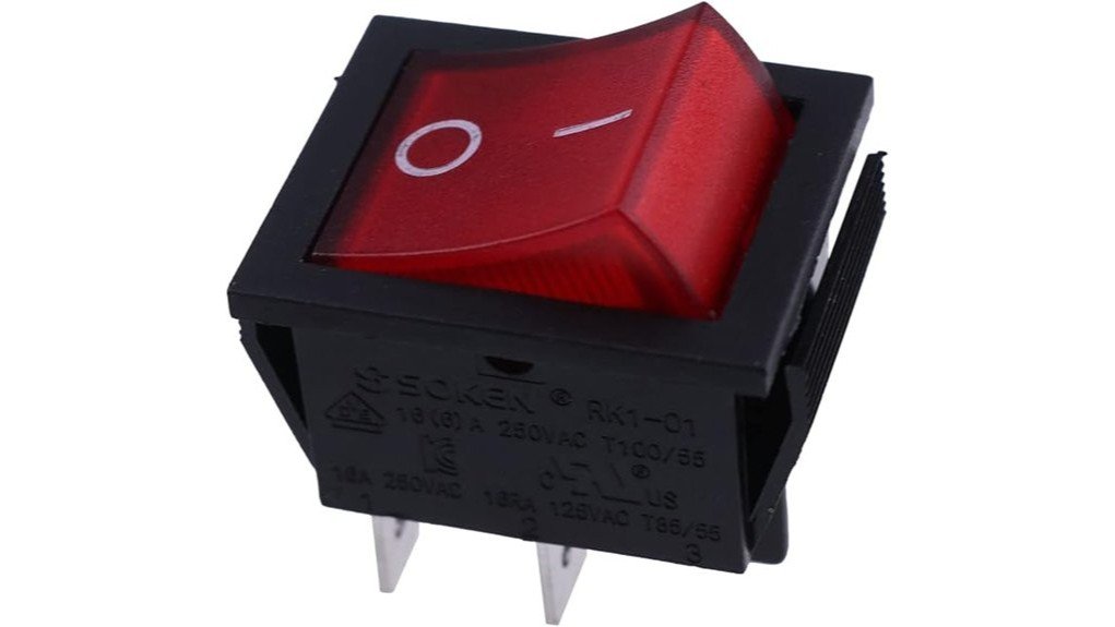 on off switch review summary