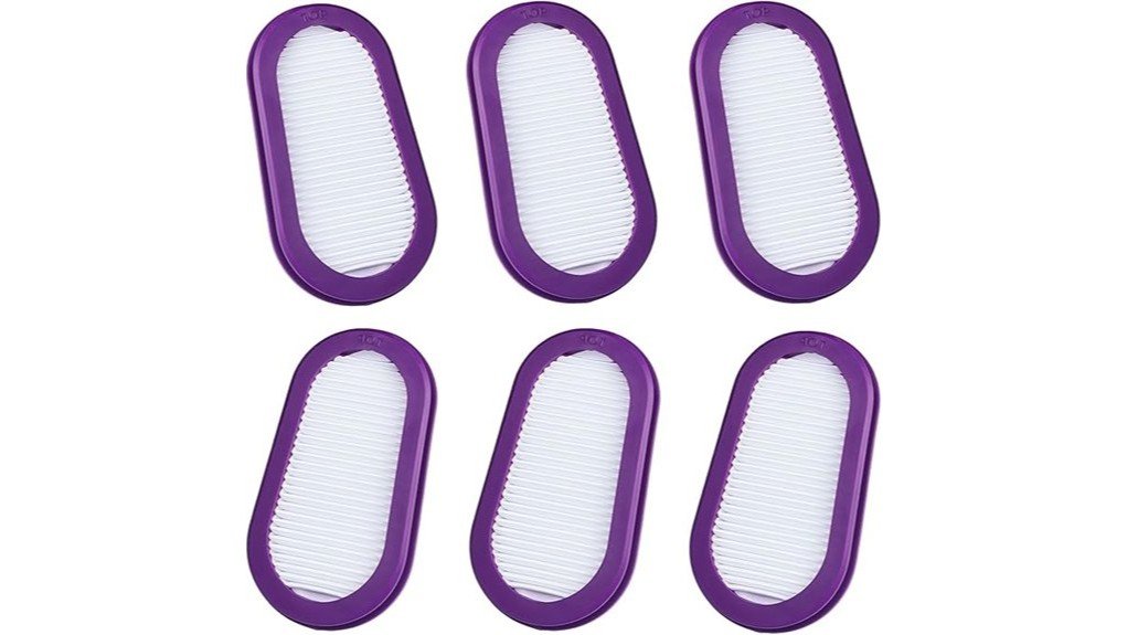 p100 respirator filter review