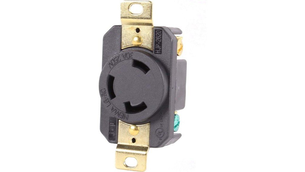reliable power solution review