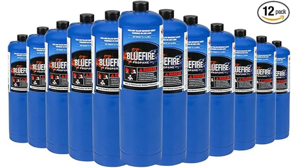 reliable propane canister review
