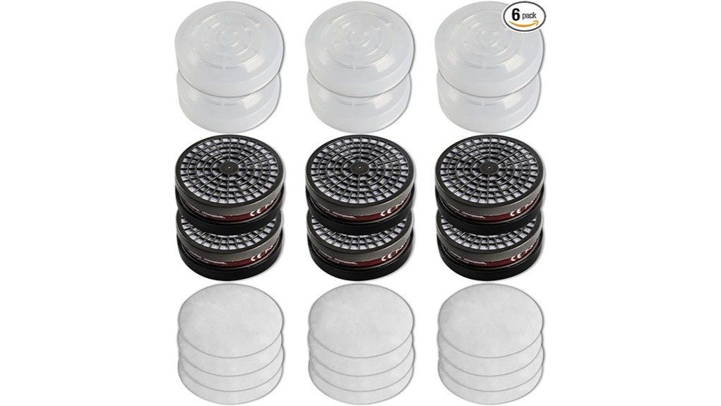 respirator cartridges performance evaluation