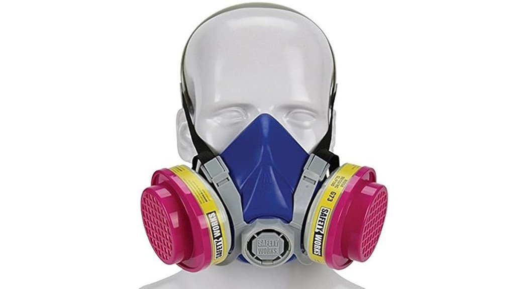 safety works respirator review