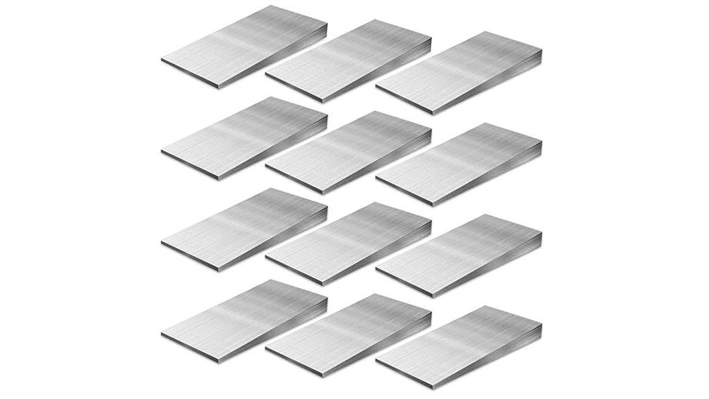 steel flange wedge review