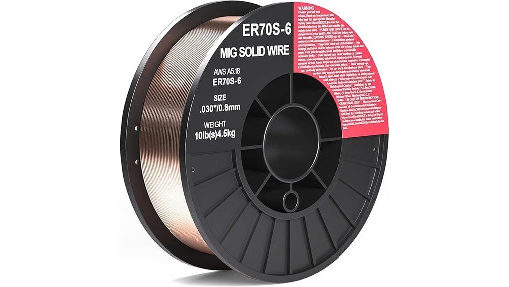 welding wire performance analysis