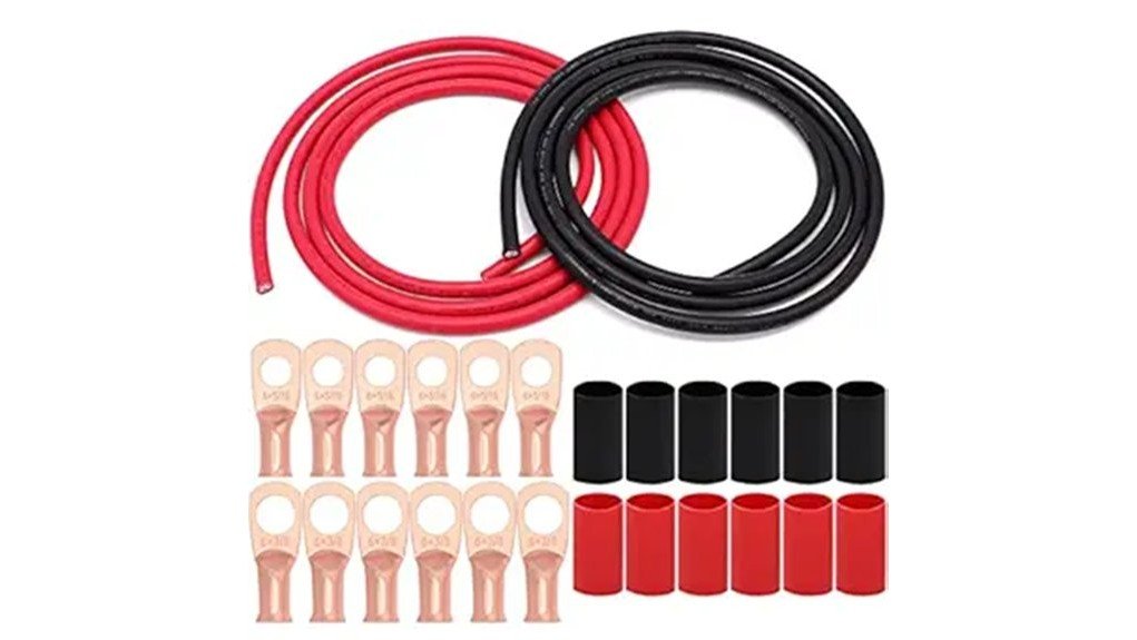 wire performance and quality