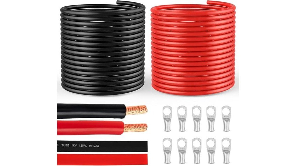 wire performance and quality
